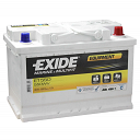 Exide ET550 Equipment Leisure Battery 12V 80AH
