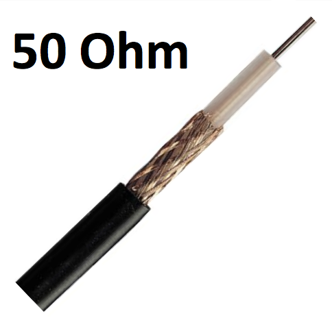 RG58U 50 Ohm Coaxial Cable Black
