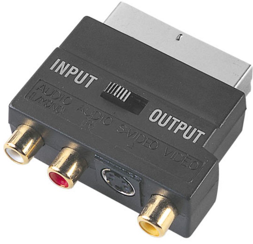 Scart Plug Adaptor Switched to 3 Phono and SVHS