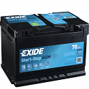 Start-Stop 096/067 EK700 Exide Car Battery AGM